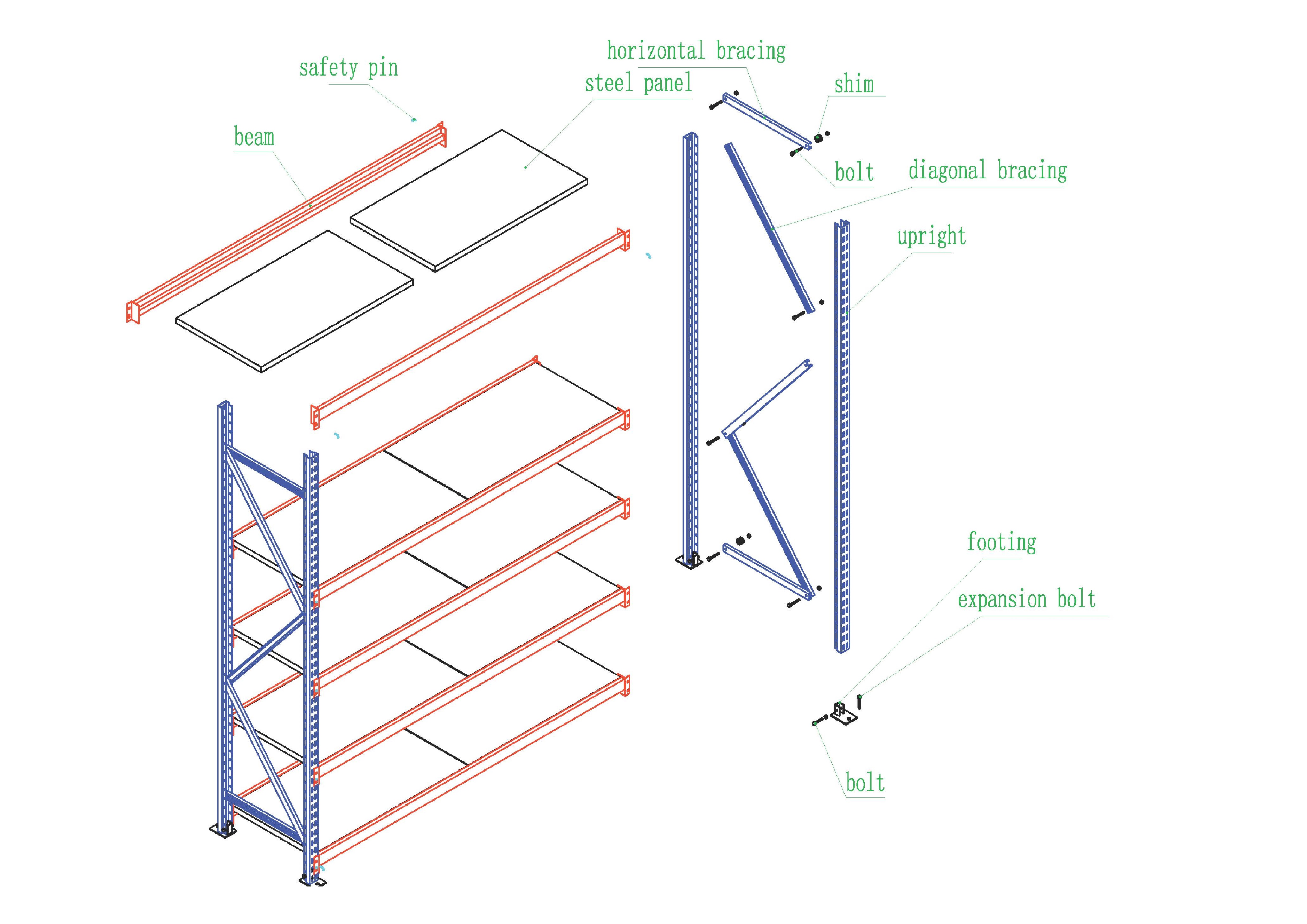 Manual de montagem de rack médio