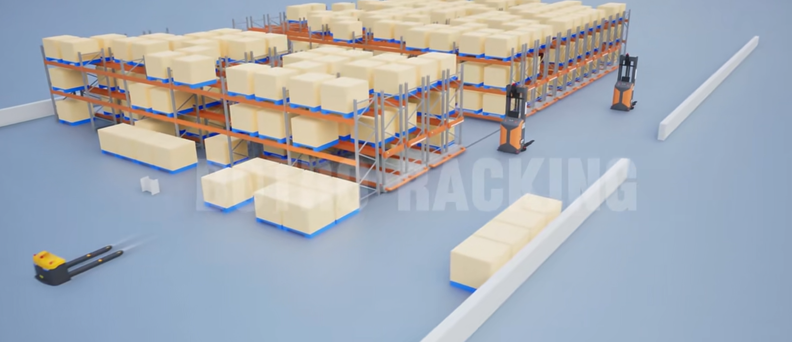 Sistema de racking móvel