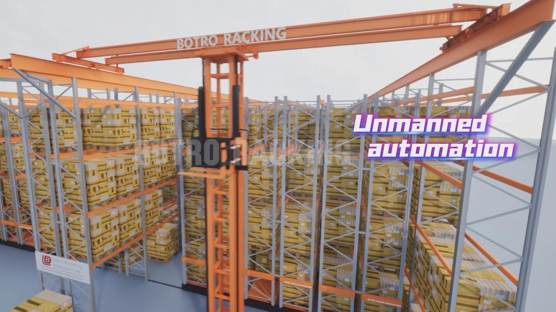 Botro Mobile Racking Automated Warehouse: maximizar o espaço, maximizar a eficiência